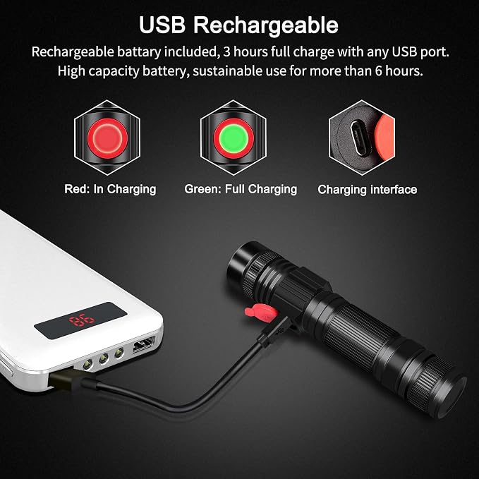 DARKBEAM LED Flashlights Rechargeable USB 2000 High Lumens, Small and Bright - Image 6