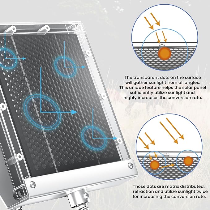 POWOXI 12V Solar Panel for Deer Feeder: 1.7W Waterproof Solar Battery Charger - Image 4