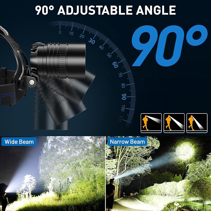 crazybrace Rechargeable Led Headlamp 2Pack, 99000 Lumen Super Bright Head Lamp - Image 5