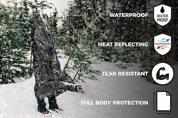 Emergency Mylar Thermal Blanket 4 Pack. Space Blankets - Image 5