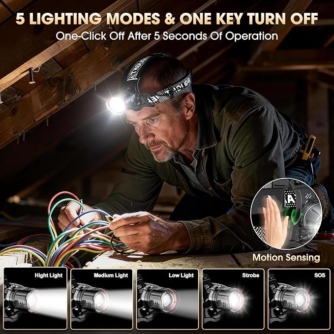 ATDOALL Super Bright LED Headlamp 4 Pack, High Lumen Rechargeable Head Lamp - Image 3