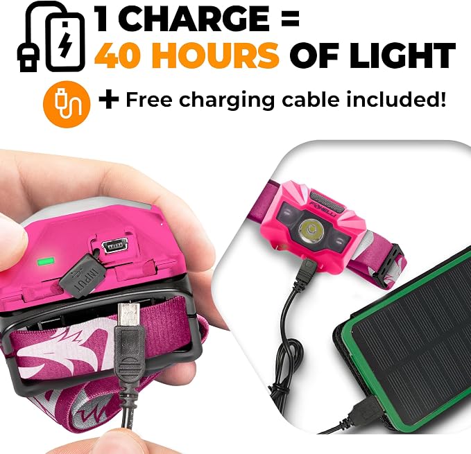Foxelli USB‑C Rechargeable LED Headlamp – Ultra‑Light 2.4 oz & - Image 3