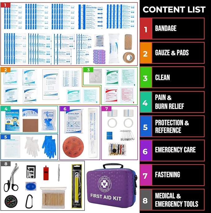 Large First Aid Kit - Image 3