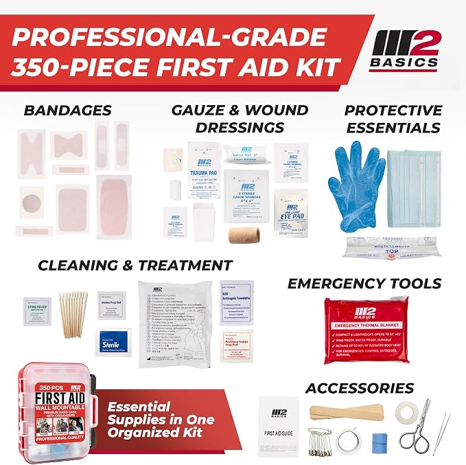 M2 BASICS Professional 350 Piece First Aid Kit, Wall Mountable Dual Layer Hard - Image 3
