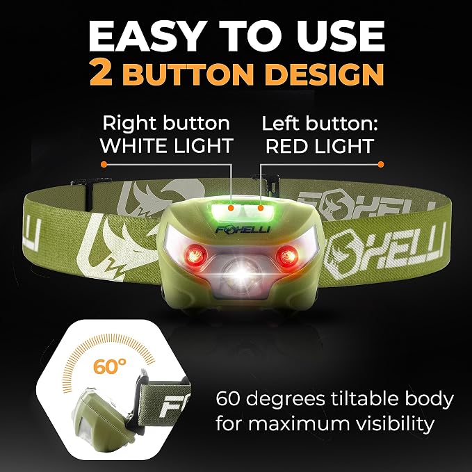 Foxelli USB-C Rechargeable LED Headlamp – Super Bright, Lightweight Head Lamp - Image 5