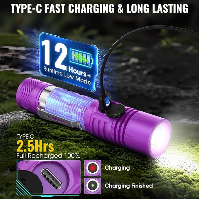Rechargeable Tactical Flashlights, High Lumens Small Mini USB-C LED Flashlight - Image 4