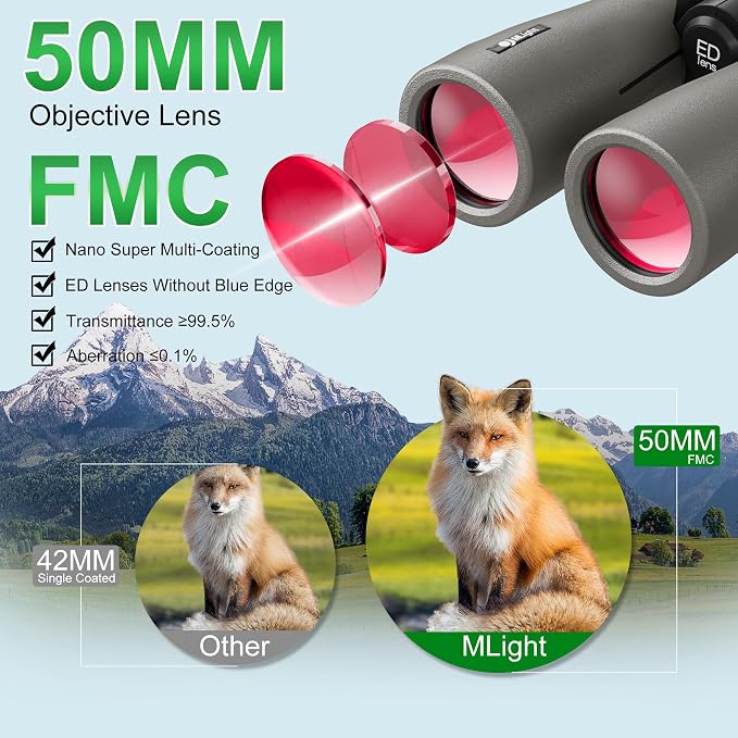 MLight 12X50 Professional Binoculars - Image 5