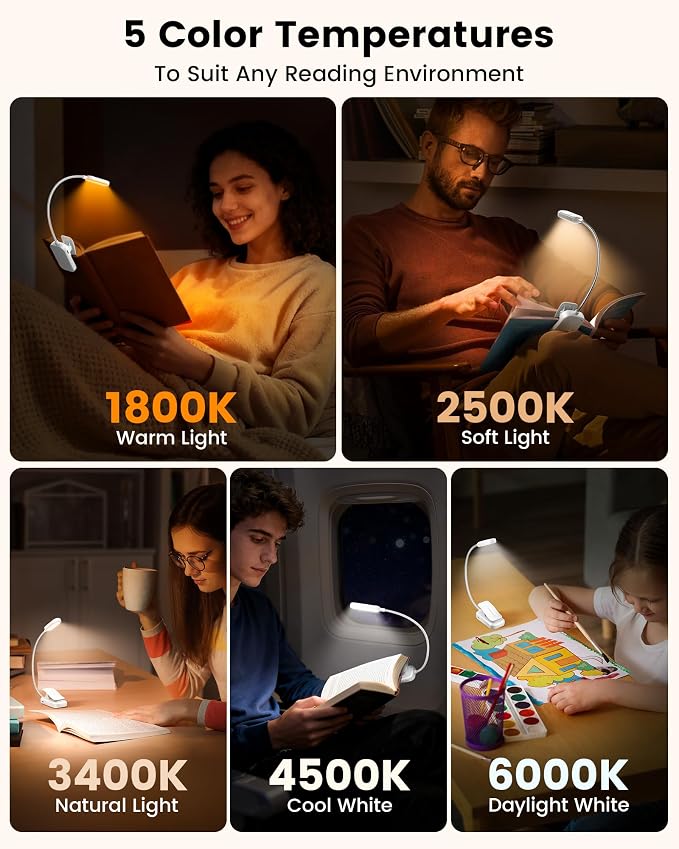 Glocusent 20 LED Reading Lights - Image 4