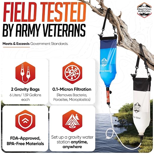 Gravity Water Filtration System – 2 High Capacity Lightweight Hanging Bags - Image 2