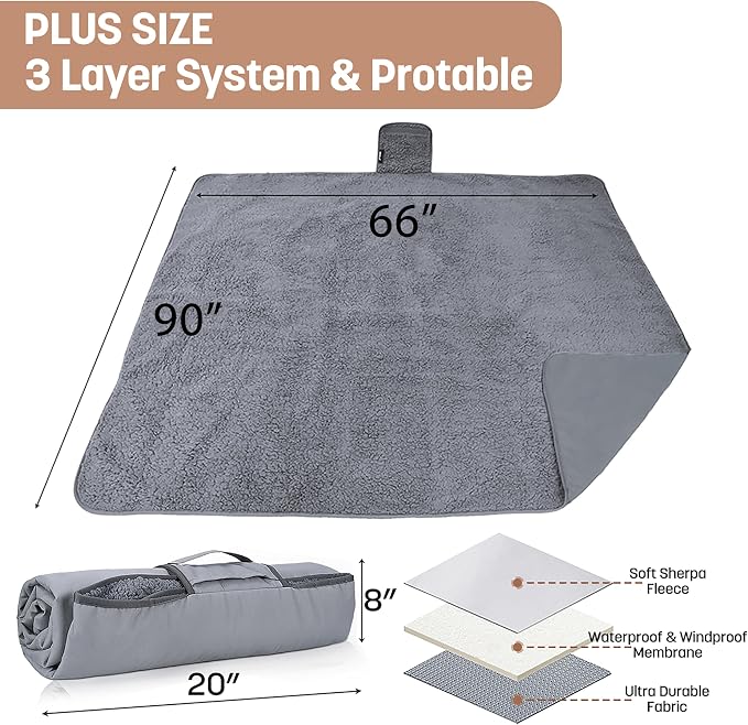 Tirrinia Waterproof Outdoor Blanket - Image 5