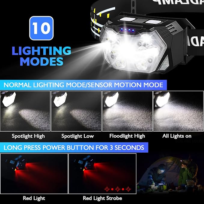 Lsnisni 9 LED Headlamp Rechargeable, 2000 Lumen Super Bright 10 Modes Motion - Image 3
