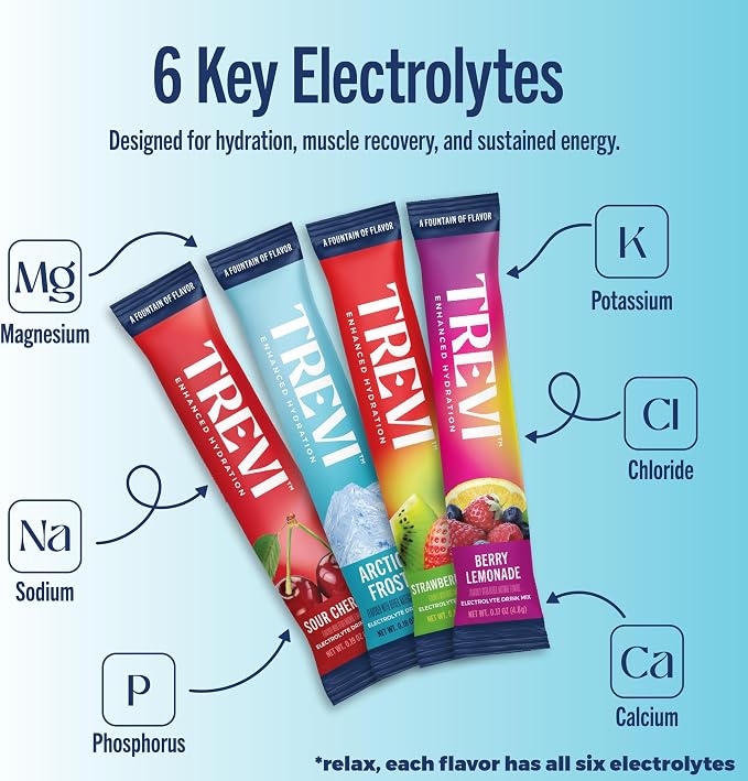 TREVI™ Everyday Sugar Free Electrolytes - Image 6
