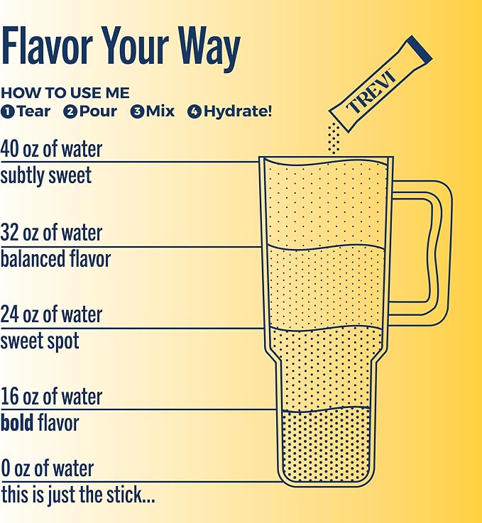 TREVI™ Everyday Sugar Free Electrolytes - Image 6