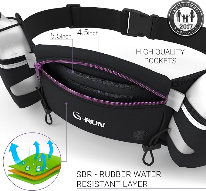 Q-RUN Hydration Running Belt - Image 5
