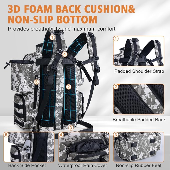Goture Fishing Backpack, 900D Water-Resistant Tackle Backpack - Image 4