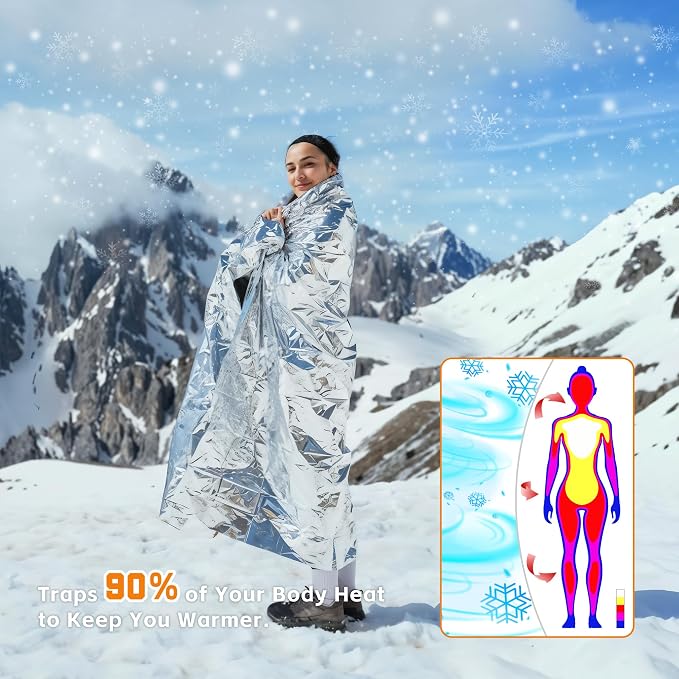 24 Pack Emergency Blankets - Image 5