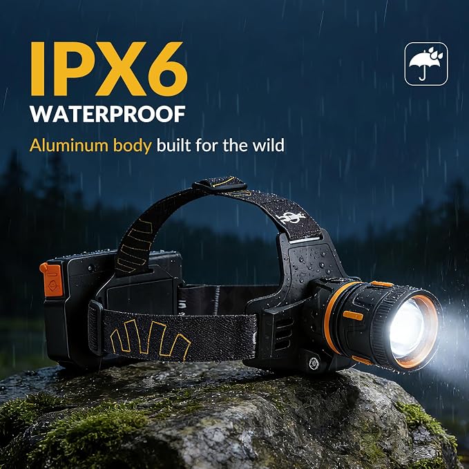 LED Headlamp Rechargeable 3500 Lumens, Dual Beads Headlights Super Bright - Image 5