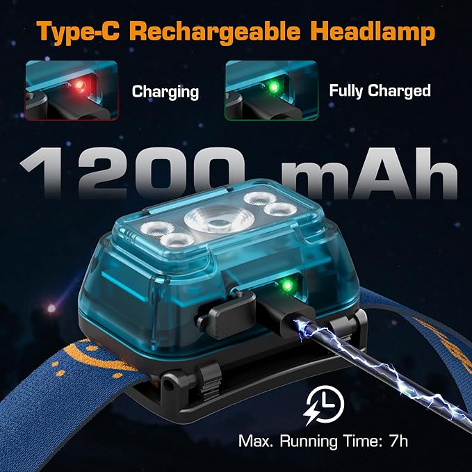 EverBrite Rechargeable Headlamp, 2 Pack Kids Headlamp - Image 6