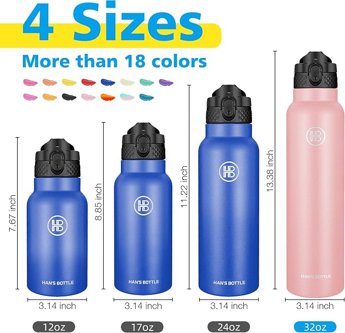 Han's Bottle Sports Water Bottle - 32 Oz - Image 2