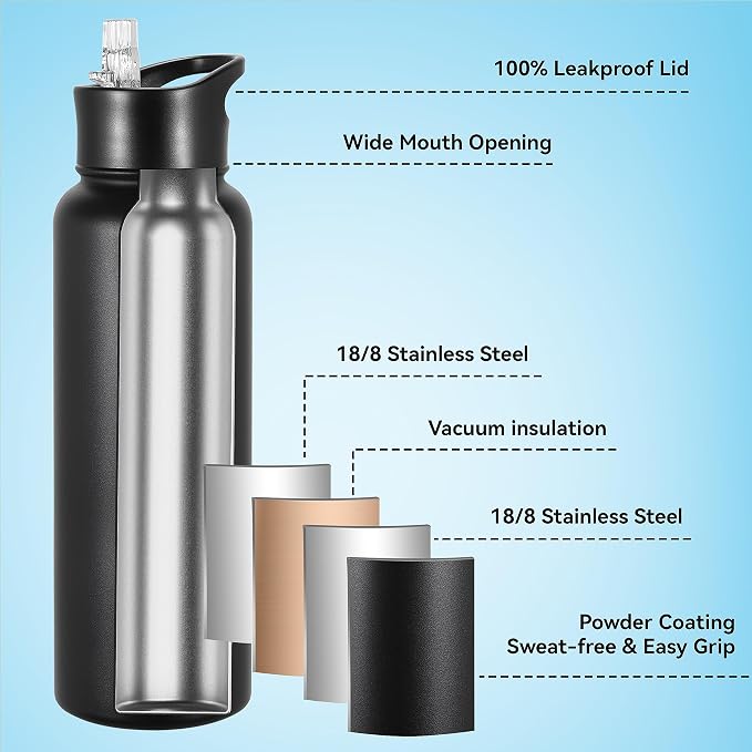 VEGOND 40 oz Insulated Water Bottle Bulk Stainless Steel Metal Water Bottles - Image 2