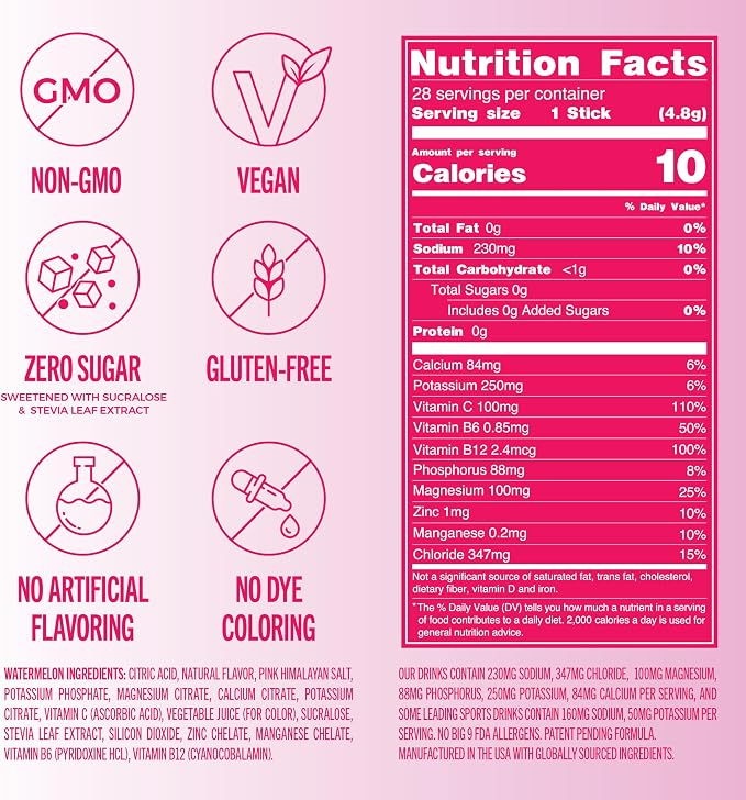 TREVI™ Everyday Sugar Free Electrolytes - Image 4