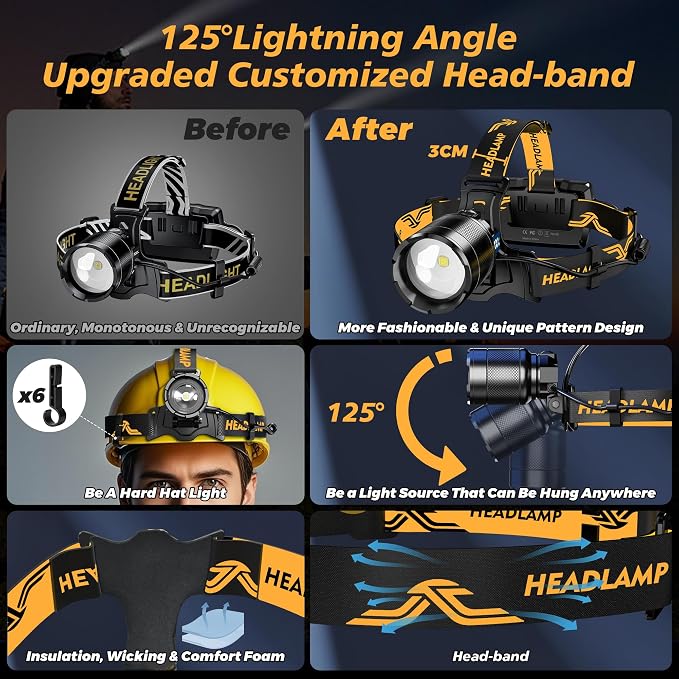 Bright Headlamp Adjustable Focus Motion Sensor Warning Light, 8 Modes 80 Hours - Image 5