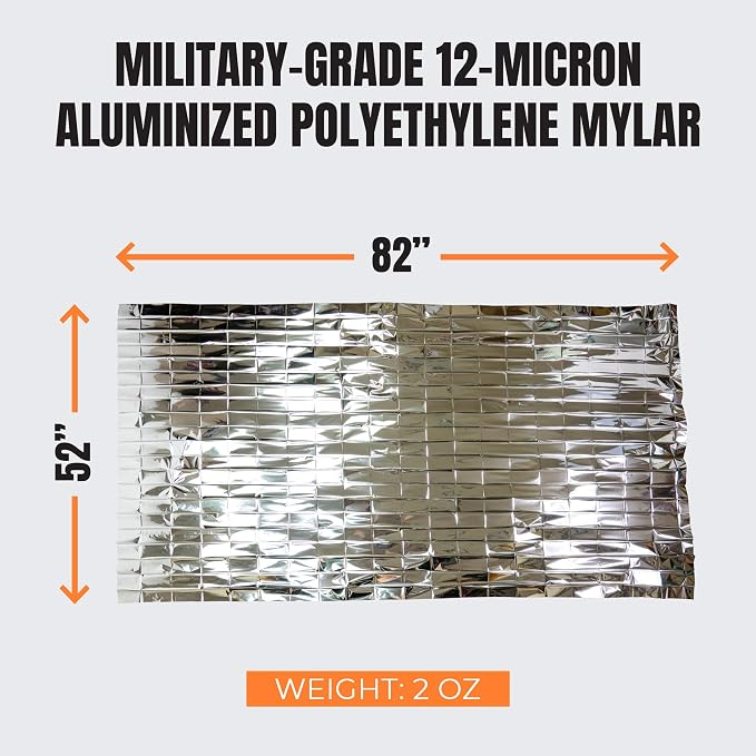 MEKKAPRO Emergency Mylar Thermal Blankets, Pocket Sized - Image 3