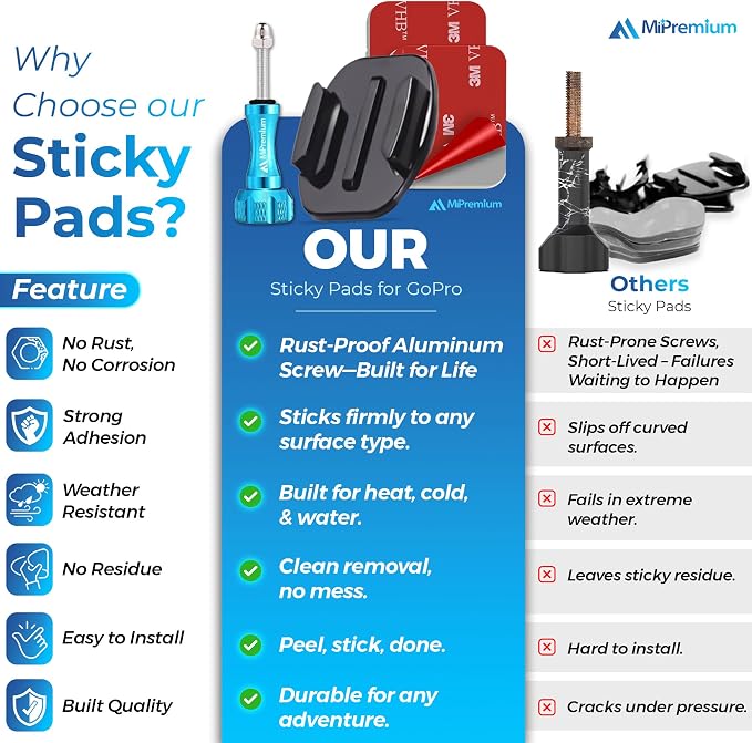 Helmet Mount Adhesive Sticky Pads - Image 2