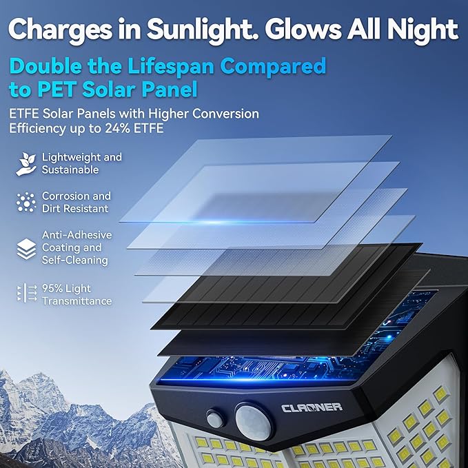 CLAONER Solar Lights Outdoor, Motion Sensor Lights 3 Working Modes - Image 3