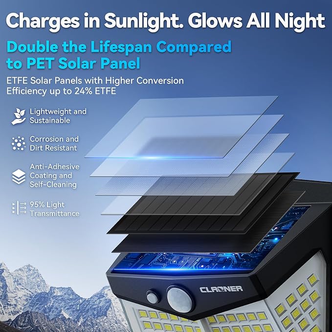 CLAONER Solar Lights Outdoor, Motion Sensor Lights 3 Working Modes - Image 3
