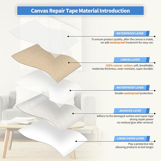 KING MOUNTAIN Canvas Repair Tape, Outdoor Gear Patch, 4×63 Inches, Waterproof - Image 3