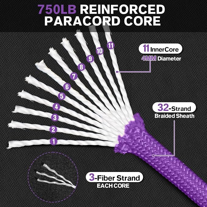 Paracord Rope 750 - Image 2