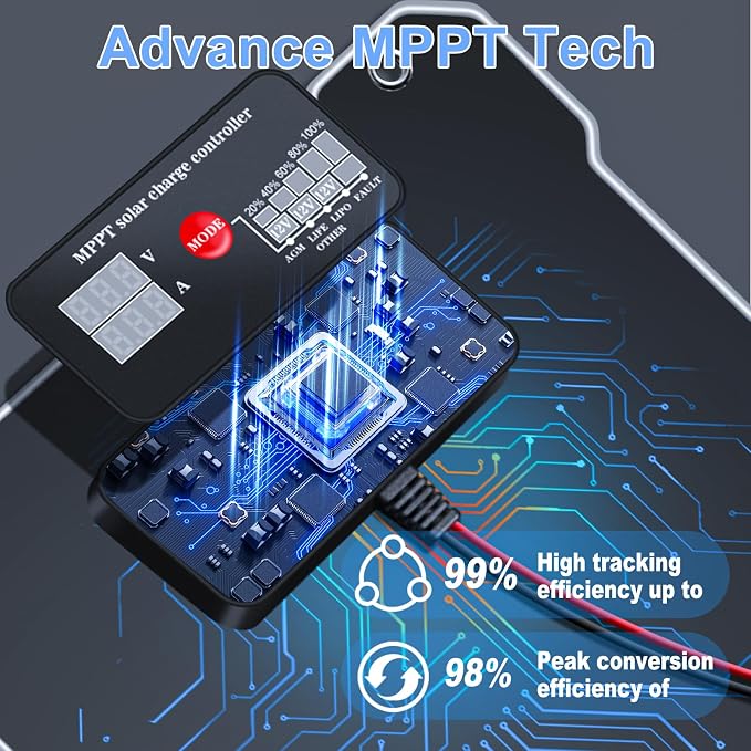 Upgraded MPPT OBDII 12W Solar car Battery Charger 12V Solar trickle Charger - Image 7