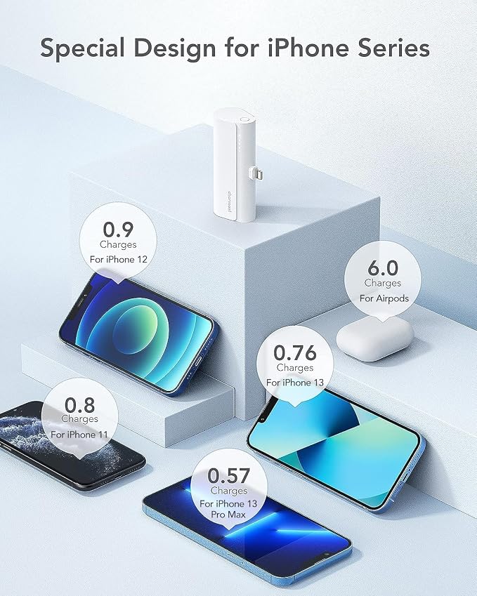 charmast Small Portable Charger - Image 6