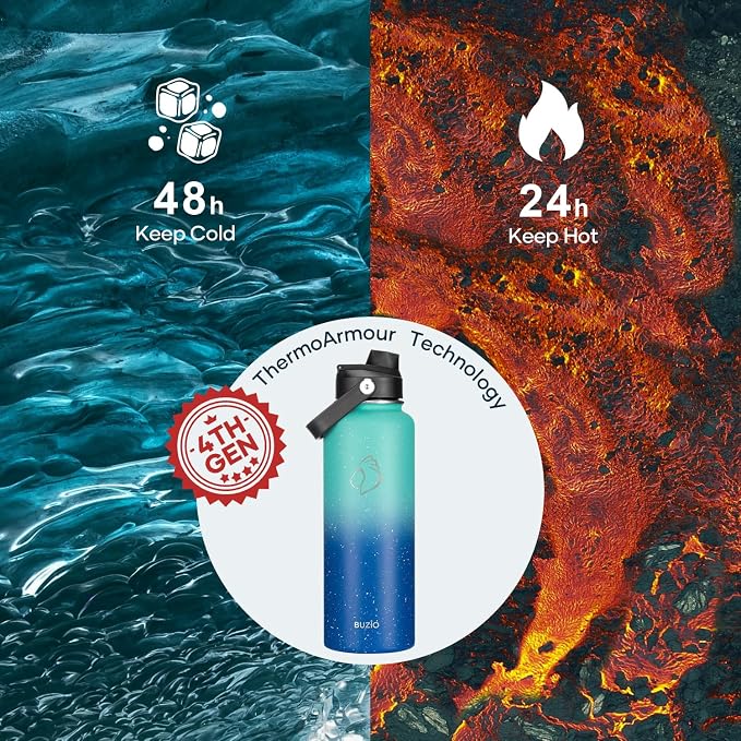 BUZIO Insulated Water Bottle - Image 2