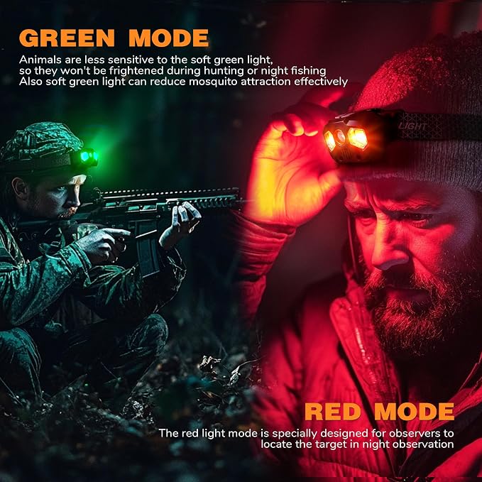 HOKOILN Rechargeable Headlamp - Image 2