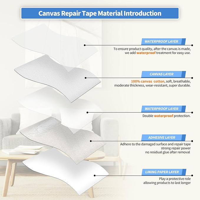 KING MOUNTAIN Canvas Repair Tape, Outdoor Gear Patch, 12×60 Inches, Waterproof - Image 3