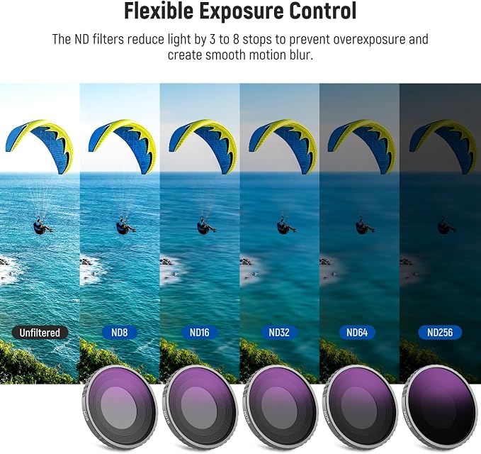 NEEWER 6 Pack ND Filter Set Compatible - Image 3