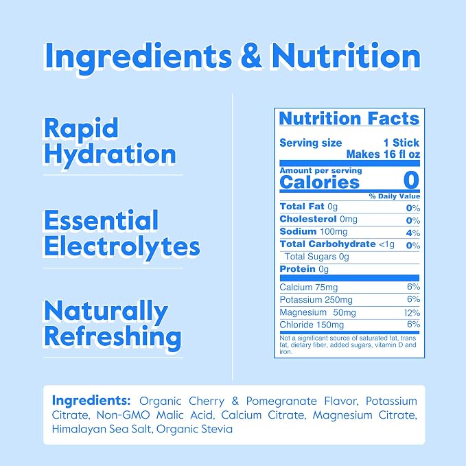 Nectar Hydration Packets - Image 2