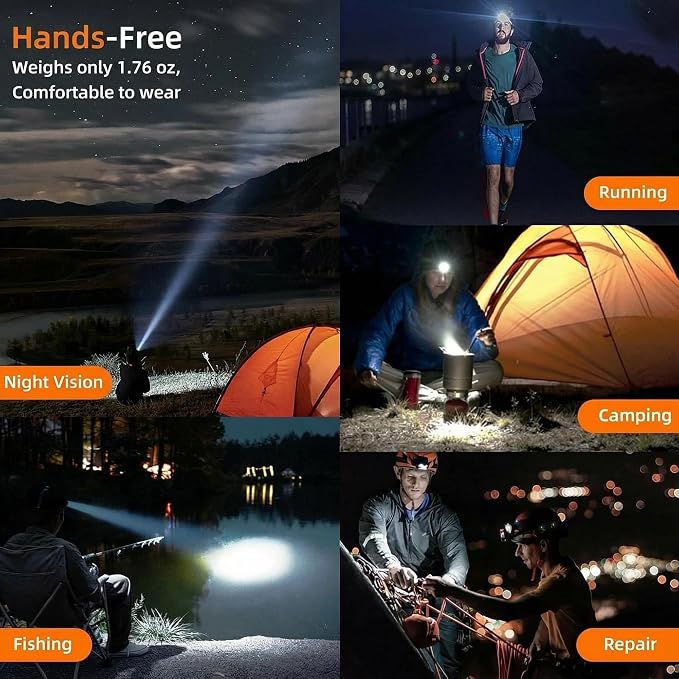 SuperFire Rechargeable Headlamp, 1.76 oz Ultra-Lightweight LED Running Headlamp - Image 8