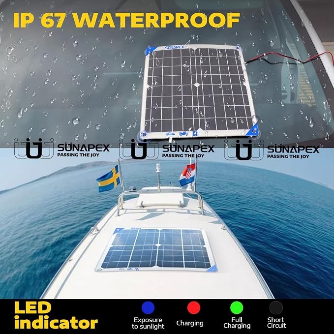 SUNAPEX 12V 20 Watt Solar Trickle Charger Maintainer - Image 4