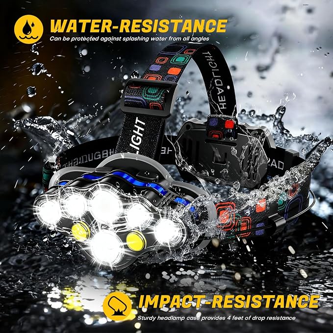 MIOISY Headlamp Rechargeable, 8 LED Super Bright Head Lamp - Image 5
