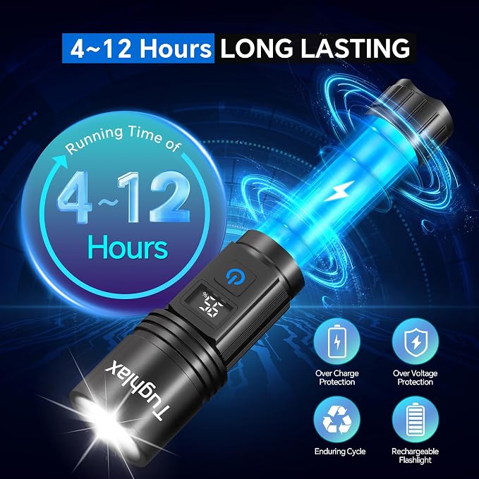3Pack Rechargeable Flashlights High Lumens, Super Bright Flashlight - Image 4