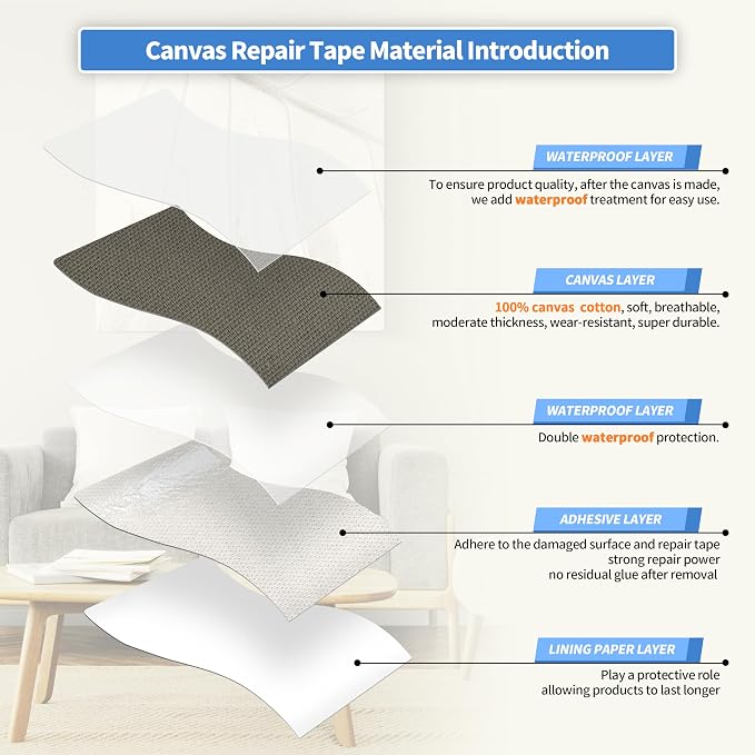 KING MOUNTAIN Canvas Repair Tape, Outdoor Gear Patch, 4×63 Inches, Waterproof - Image 3