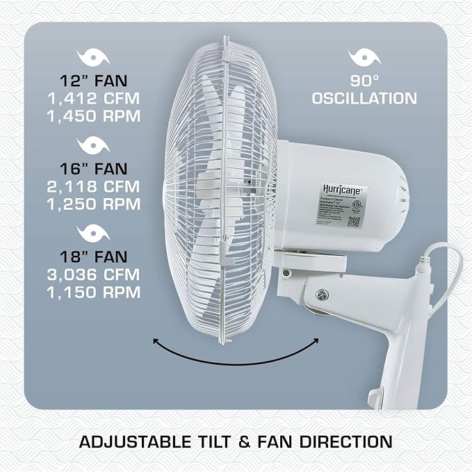Hurricane 16" Supreme Oscillating Wall Mount Fan w/ 3 Quiet Speeds, Workshops & - Image 5