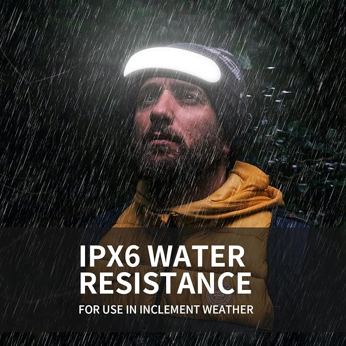 svsviio Headlamp Rechargeable PRO+, 7500mAh 1500 Lumen Super Bright 230°Beam - Image 6