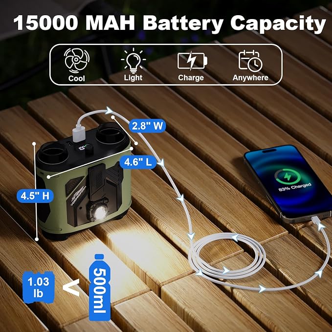 15000mAh Portable Waist Fan, 4-in-1 Waist Clip Fan - Image 8