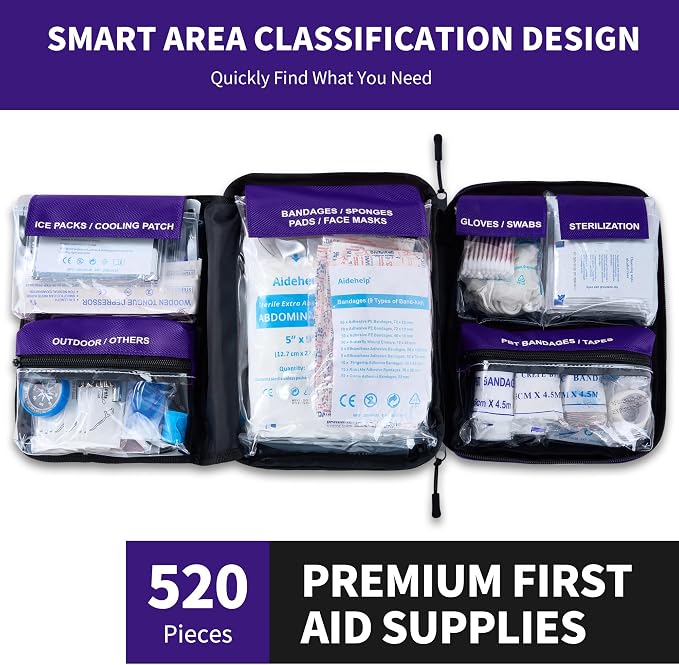 520 Pieces Premium First Aid Kit - Image 3
