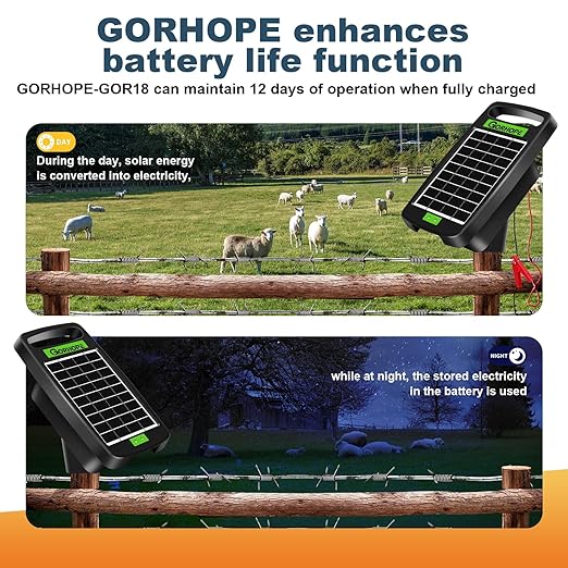 10 Miles Solar Powered Electric Fence Charger, Output 0.18J Electric Fence - Image 3