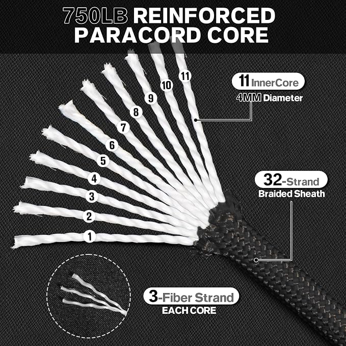 Paracord Rope 750 - Image 4